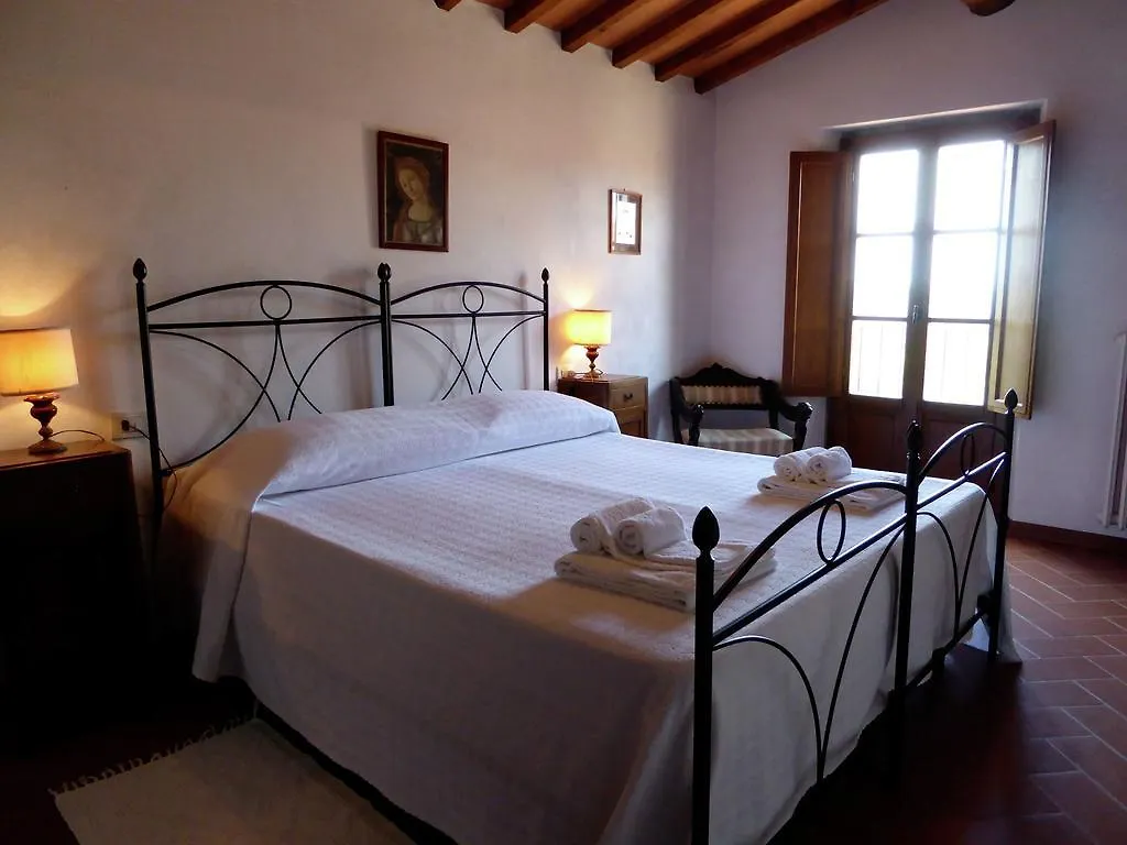 Lovely Holiday Home In Panzano With Swimming Pool Greve in Chianti Italy