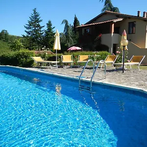 Buonasera Greve in Chianti