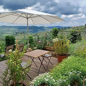  Frühstückspension Panoramic