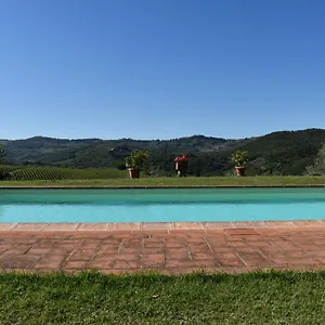 Lantgård Il Santo, Greve in Chianti